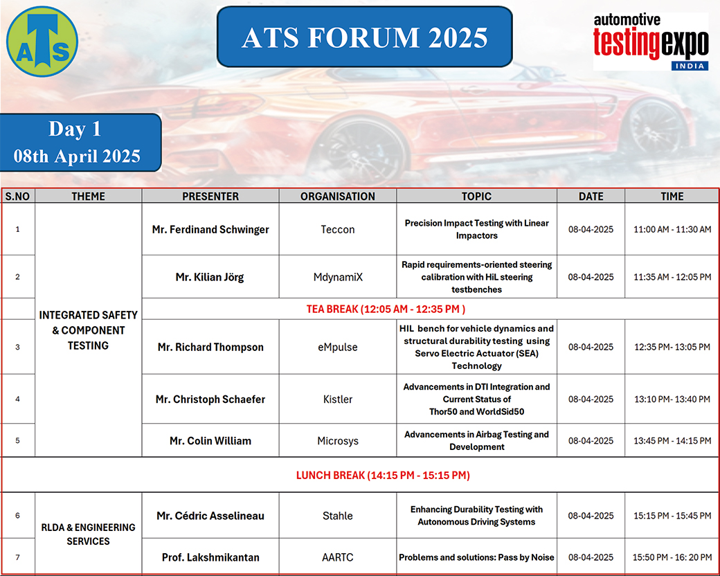 ATS Forum Day 1