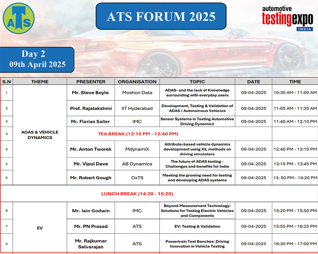 ATS Forum Day 2